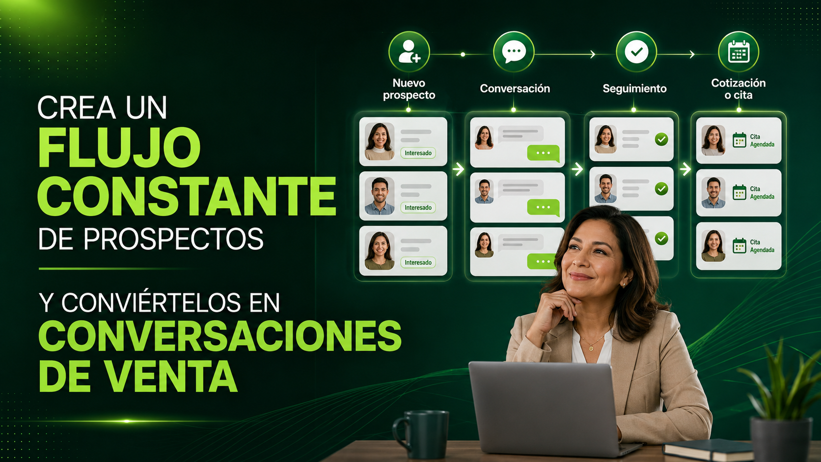 Flujo constante de prospectos hacia conversaciones de venta