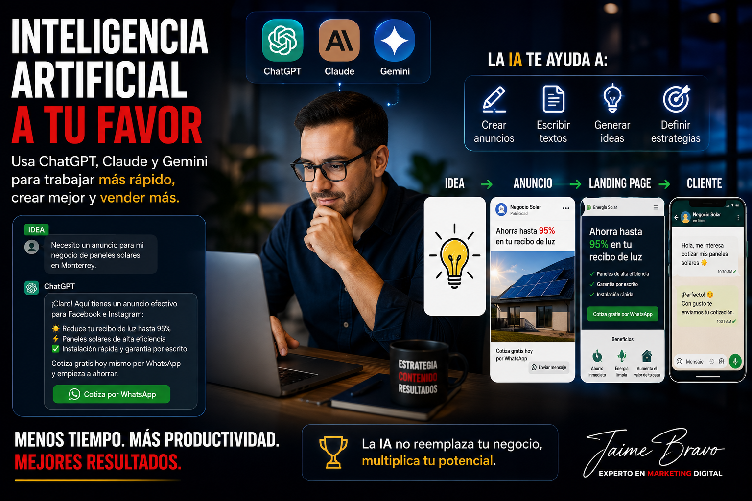 Inteligencia Artificial aplicada al marketing
