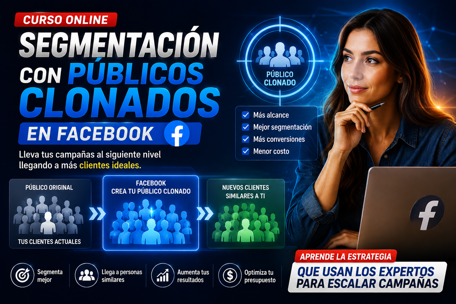 Taller de Públicos Clonados para Facebook e Instagram