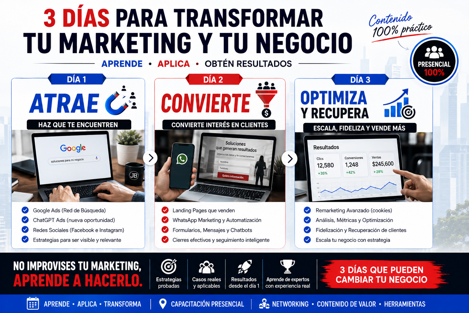 Tres días para transformar tu marketing